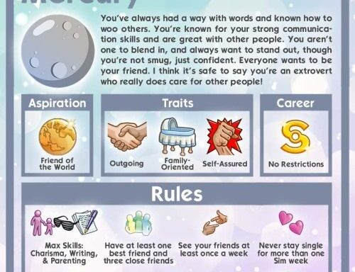 Sims 4 Legacy Challenges Base Game