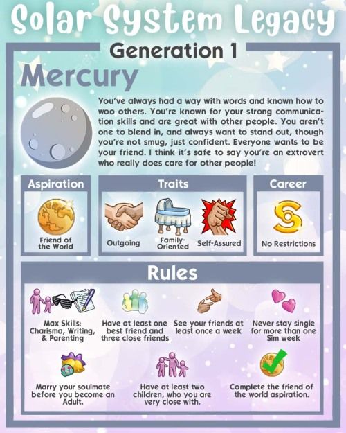 Sims 4 Legacy Challenges Base Game